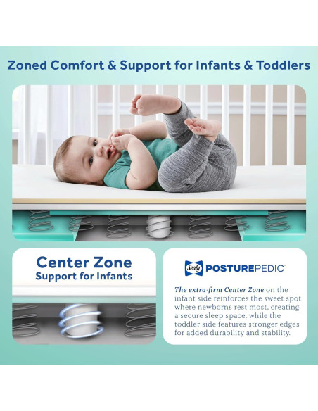 Colchón Híbrido Sealy Baby Posturepedic Grace 132x71 cm