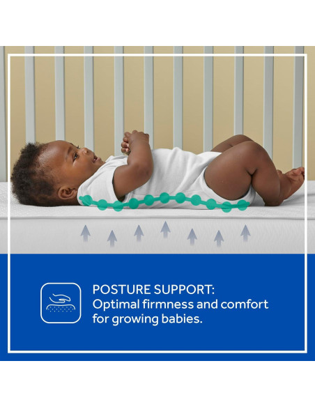 Colchón Híbrido Sealy Baby Posturepedic Grace 132x71 cm