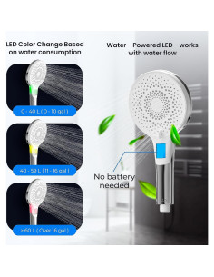 Cabezal de Ducha HERLUX Cromo 3 Modos Alta Presión LED 2