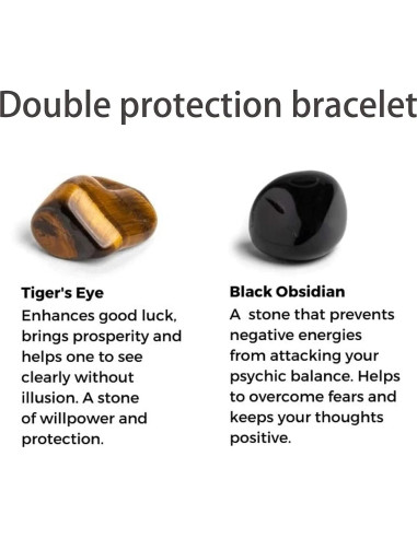 Pulsera de Iniciales para Hombres con Piedras Naturales 10mm