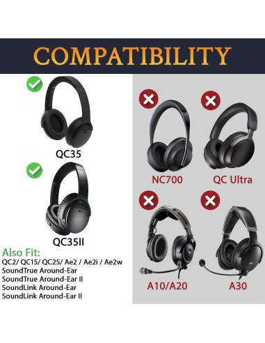 Almohadillas de Gel Refrigerante SoloWIT para Auriculares Bose QC35 II