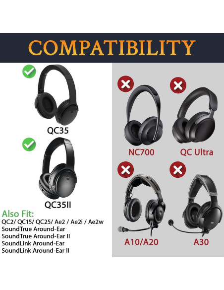 Almohadillas de Gel Refrigerante SoloWIT para Auriculares Bose QC35 II