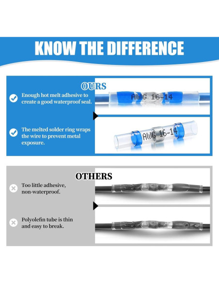 120 Conectores de Cable Termoretráctiles Camtek 26-8 AWG