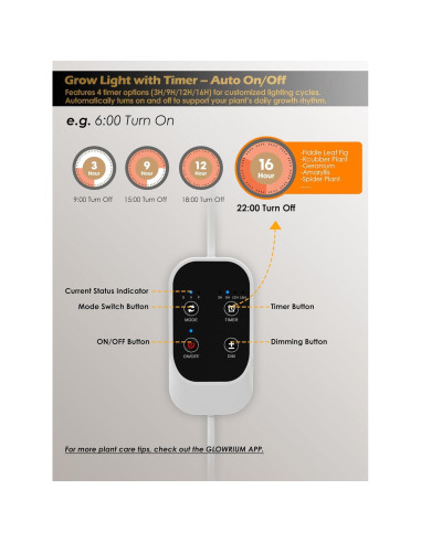 Luz de Crecimiento LED GLOWRIUM 24W Espectro Completo Ajustable