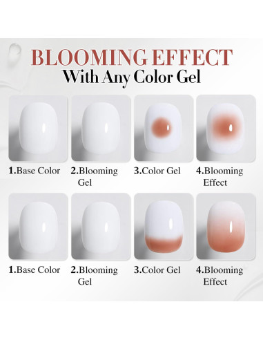 Esmalte de Uñas en Gel Vishine 16ml - 2 Pcs Floral Acuarela