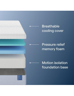 Colchón Nectar Clásico Twin 30 cm - Espuma Viscoelástica - Firmeza Media 2