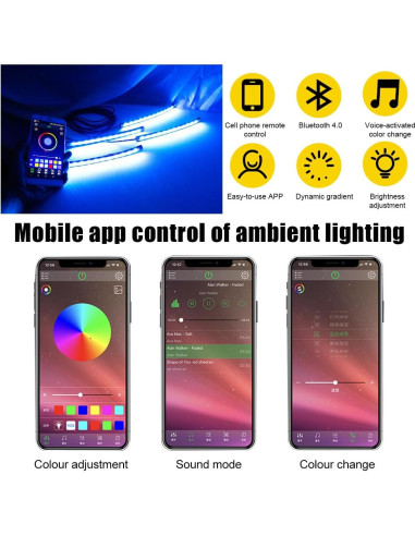 Luces LED de Interior para Auto Povtii, 4 Tiras Multicolor