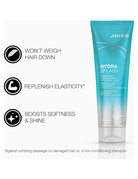 Conjunto Champú y Acondicionador Joico HydraSplash 300ml