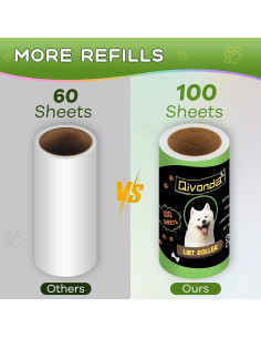 Juego de 600 Hojas Rodillo Quitapelusas Qivonda Gris 2