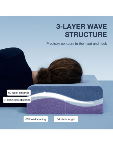 Cojín Cubo Viscoelástico Huhu Sleep 61x36cm Refrigerante