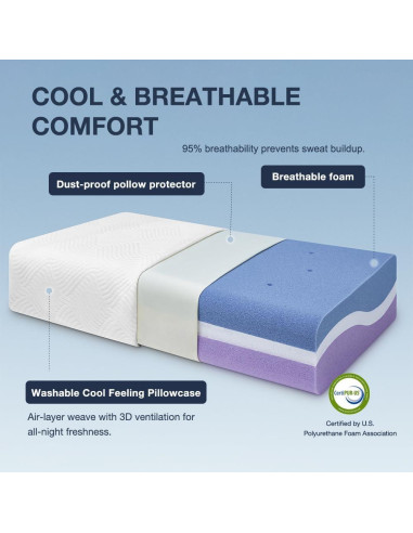 Cojín Cubo Viscoelástico Huhu Sleep 61x36cm Refrigerante