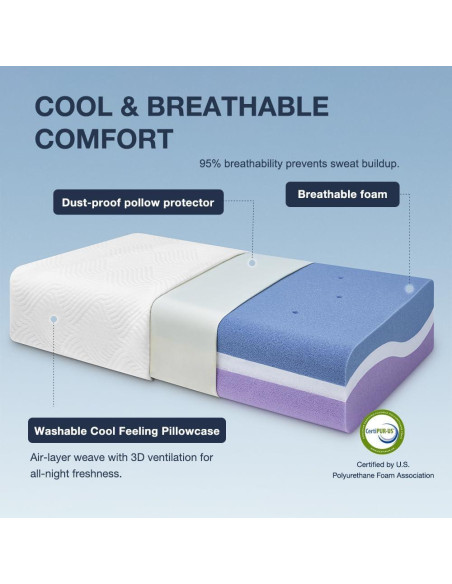 Cojín Cubo Viscoelástico Huhu Sleep 61x36cm Refrigerante