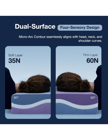 Cojín Cubo Viscoelástico Huhu Sleep 61x36cm Refrigerante