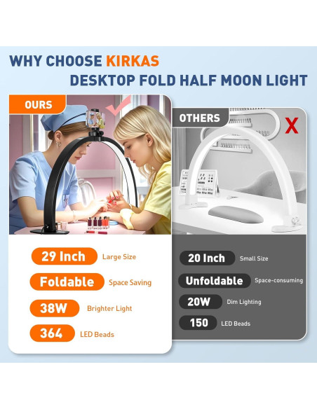 Lámpara de Uñas Plegable KIRKAS 29" (73.66cm) 4700 Lúmenes