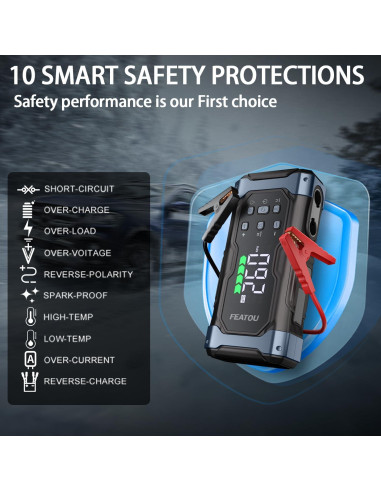 Arrancador de Salto 9000A Featou V8 con Compresor 12V