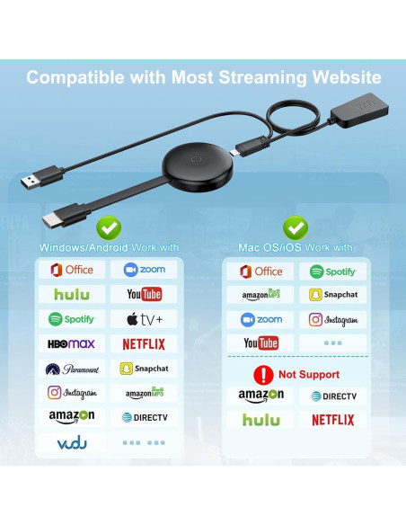 Adaptador HDMI Inalámbrico 4K Dongle Negro - Espejo Pantalla