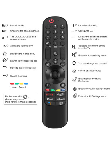 Control Remoto Mágico LG 2019-2024 con Voz y Puntero