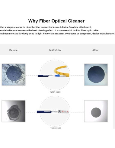 Limpiador de Punta de Fibra Óptica trueCABLE LC/MU 800 Limpiezas