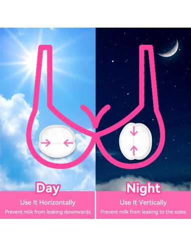 Almohadillas de Lactancia Desechables 100 Unidades Súper Absorbentes