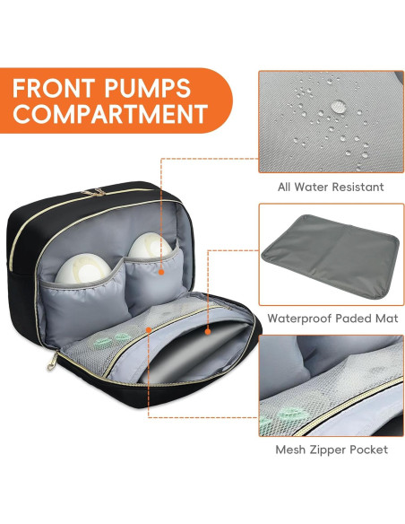 Bolsa de Leche Materna Portátil Liveagain con Hielo Negro