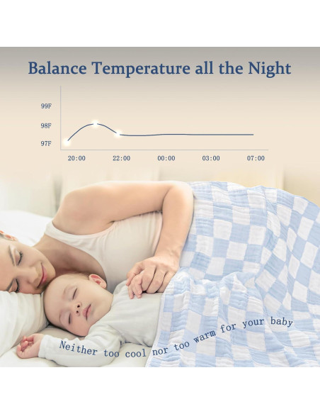 Manta de Muselina BEILIMU 109x109 cm Algodón y Rayón Azul