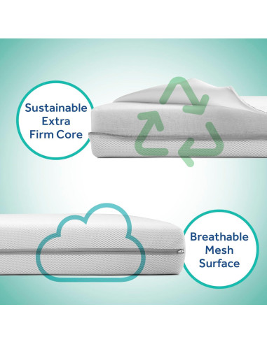 Colchón para cuna Sealy Baby OmniPedic DuoBreathe 132x71 cm