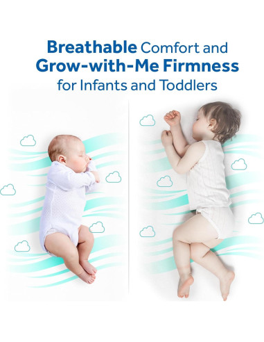 Colchón para cuna Sealy Baby OmniPedic DuoBreathe 132x71 cm