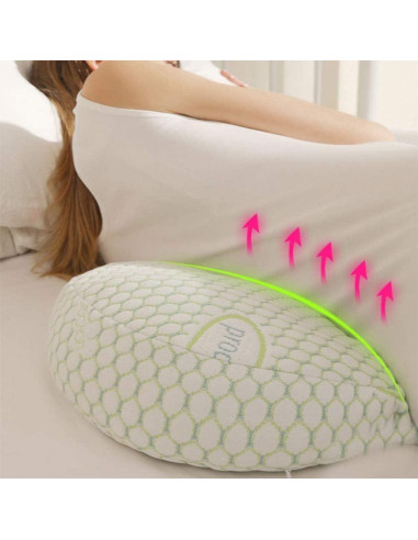 Almohada de Embarazo Lacomfy Doble Cuña Verde 53x64cm