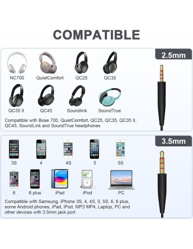 Cable de audio Zosvoses 1.5m 2.5mm a 3.5mm con micrófono