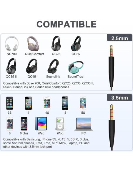 Cable de audio Zosvoses 1.5m 2.5mm a 3.5mm con micrófono