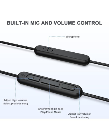 Cable de audio Zosvoses 1.5m 2.5mm a 3.5mm con micrófono