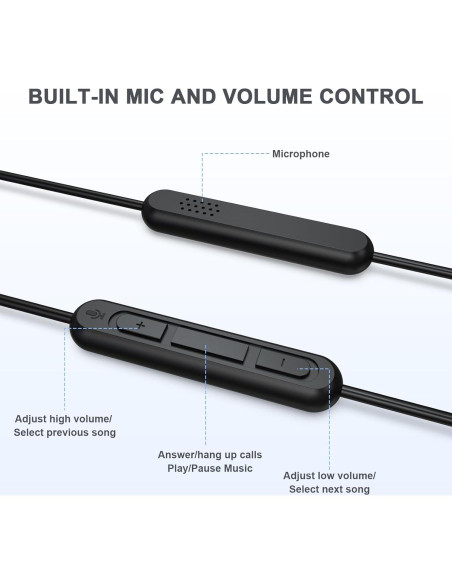 Cable de audio Zosvoses 1.5m 2.5mm a 3.5mm con micrófono