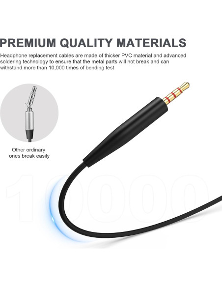 Cable de audio Zosvoses 1.5m 2.5mm a 3.5mm con micrófono