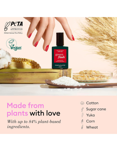 Kit de Uñas en Gel Manucurist LED 24W - Capa Base, Color y Removedor