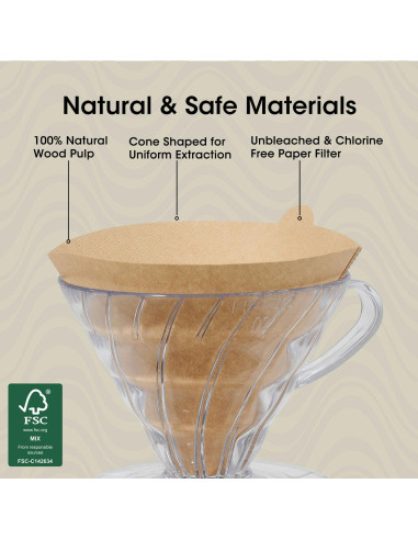 Filtros de café ONIOU V60 02, 100 unidades sin blanquear