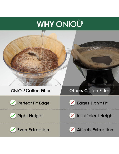 Filtros de café ONIOU V60 02, 100 unidades sin blanquear