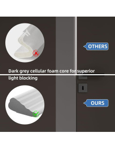 Tira de Sellado para Puertas KAYLEINSTER 2 Pcs 498.4 cm Blanca 2