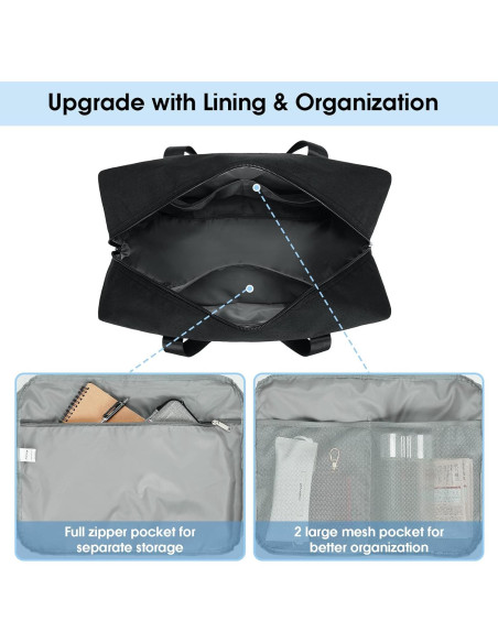 Bolsa de Viaje Plegable Narwey 30L Negra para Spirit Airlines