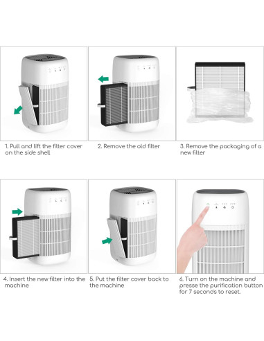 Purificador de Aire y Deshumidificador 2 en 1 Afloia Q10