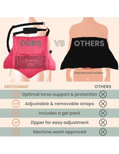 Almohada para Histerectomía MOYOAMA Estrella Rojo 1.21 kg