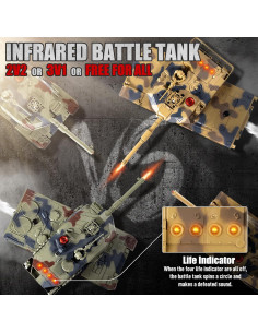 Tanque RC M1A2 Abrams Supdex 1/24 Control Remoto con Sonido 2