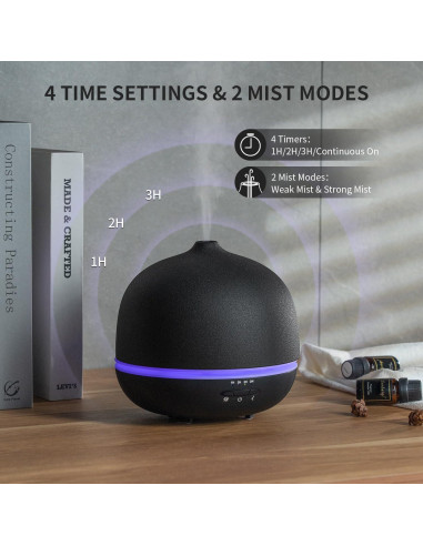 Difusor de Aceite Esencial Wanlola 500ml Cerámica Negra