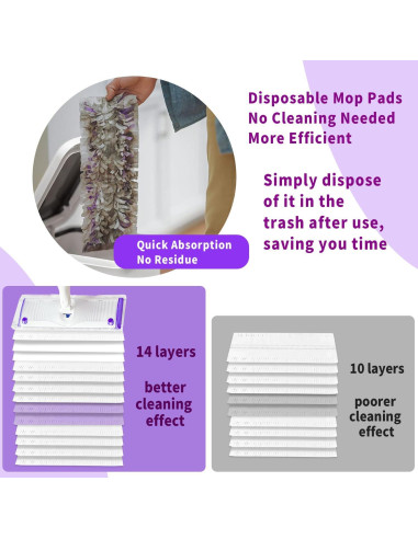 12 Almohadillas Desechables para Mop Swiffer Power 38x14cm