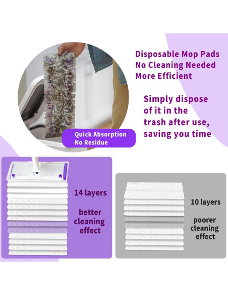 12 Almohadillas Desechables para Mop Swiffer Power 38x14cm