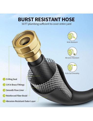 Carrete de Manguera de Jardín LUCKPRO 15.24m Retráctil Pared