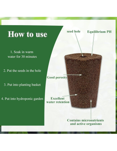 Kit de 40 Esponjas Hidropónicas Esamploe para Jardín Interior