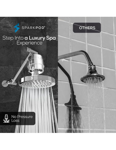 Cabezal de Ducha SparkPod 15 cm Alta Presión con Filtro 23 Etapas