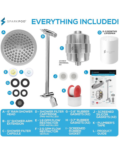 Cabezal de Ducha SparkPod 15 cm Alta Presión con Filtro 23 Etapas