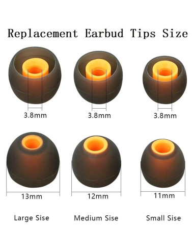 Consejos de Reemplazo para Auriculares Medianos CYADCI 9 Pares