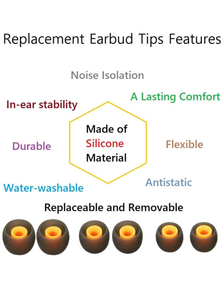 Consejos de Reemplazo para Auriculares Medianos CYADCI 9 Pares